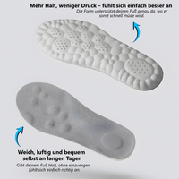 Formex Pro - Massage Einlegesohlen